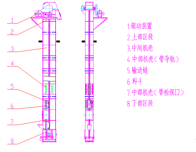 NE、NSE型斗式提升機