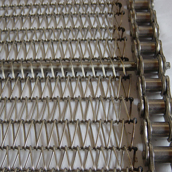 鏈條型網(wǎng)帶